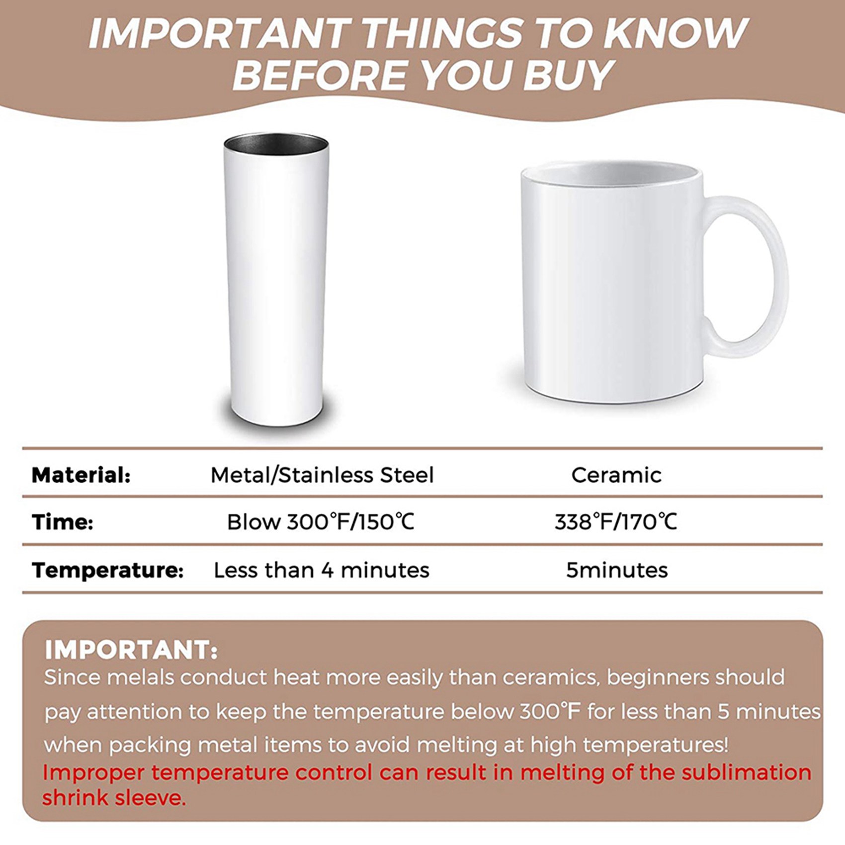 Sublimation Mug White - A69e140pcs Sublimation Shrink Wrap Film 5X10